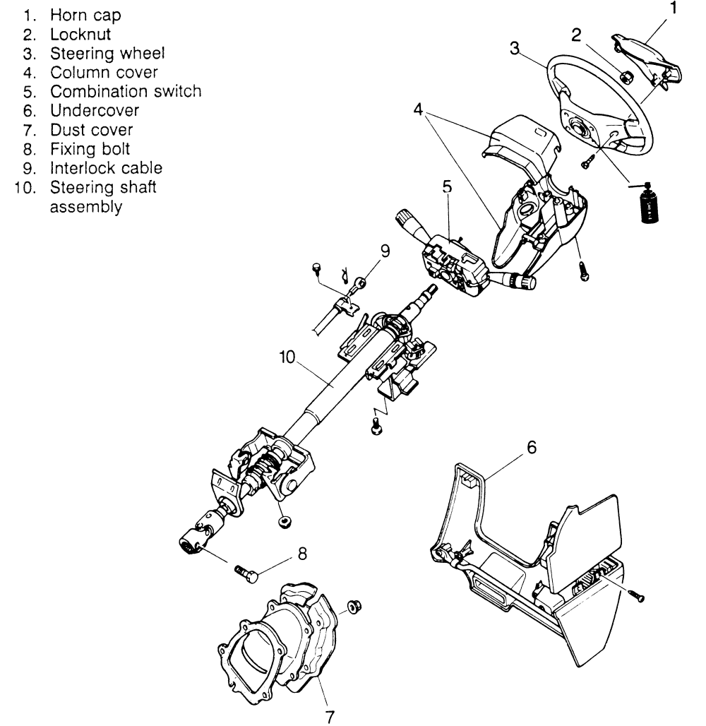 steering rack